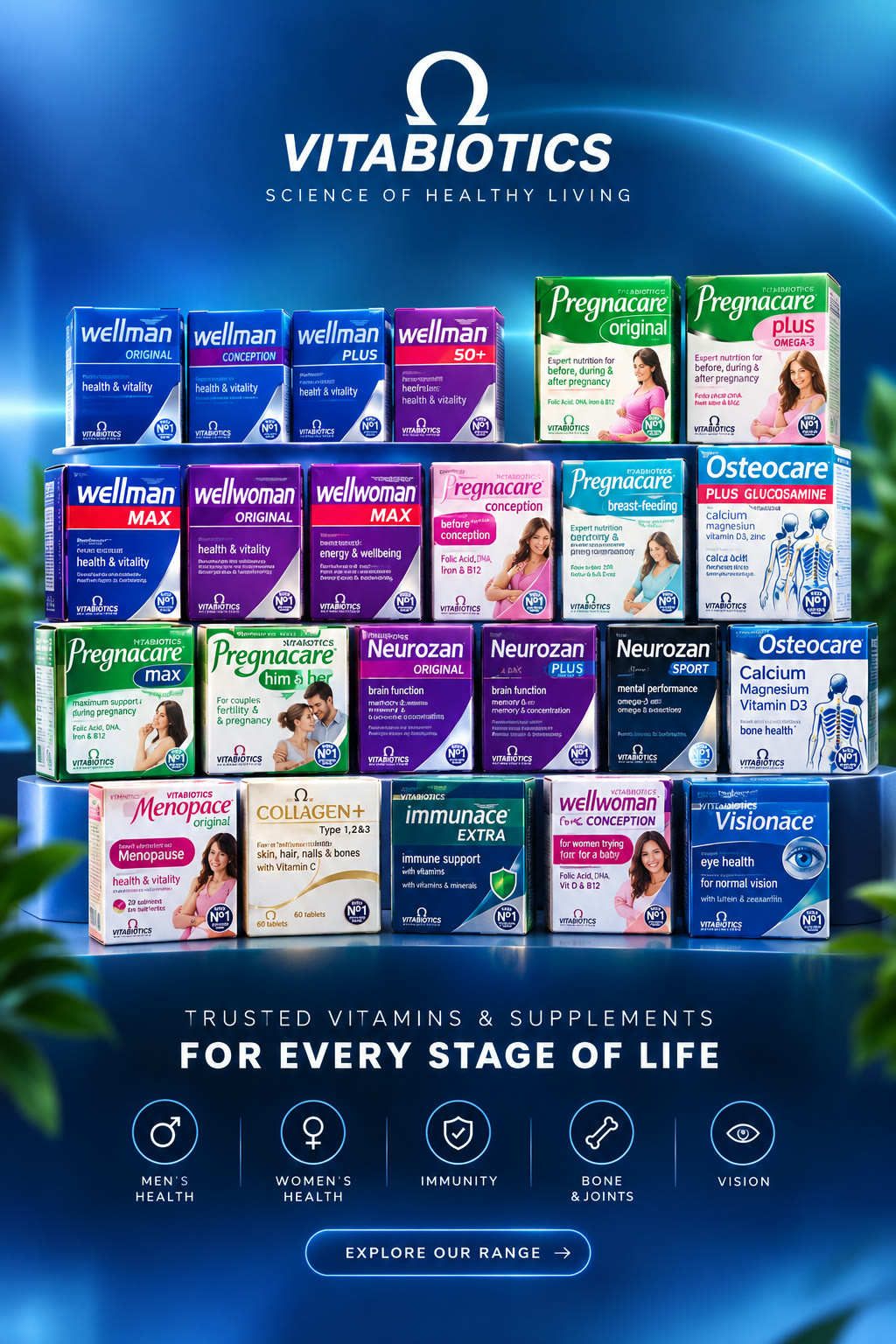 Vitabiotics range